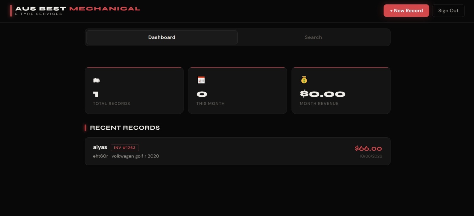 Live dashboard tracking records, monthly activity, and revenue